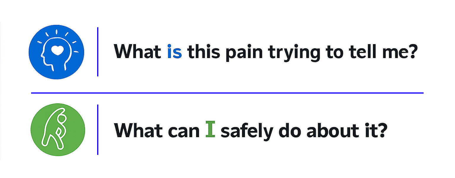 What is this pain trying to tell me, and what can I safely do?